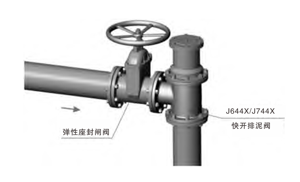 J744X J644X 液壓、氣動(dòng)角式快開排泥閥04.png